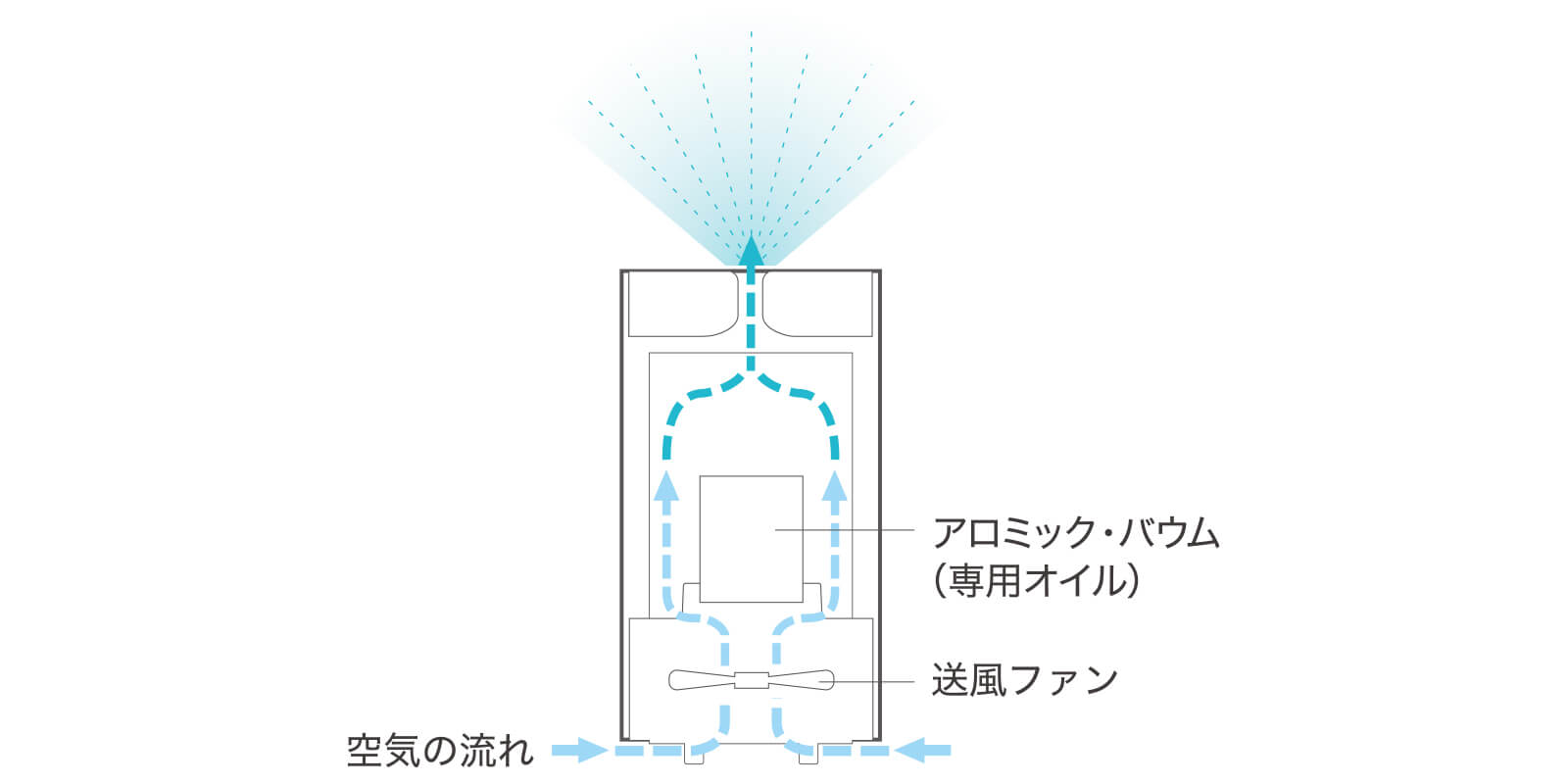 point07