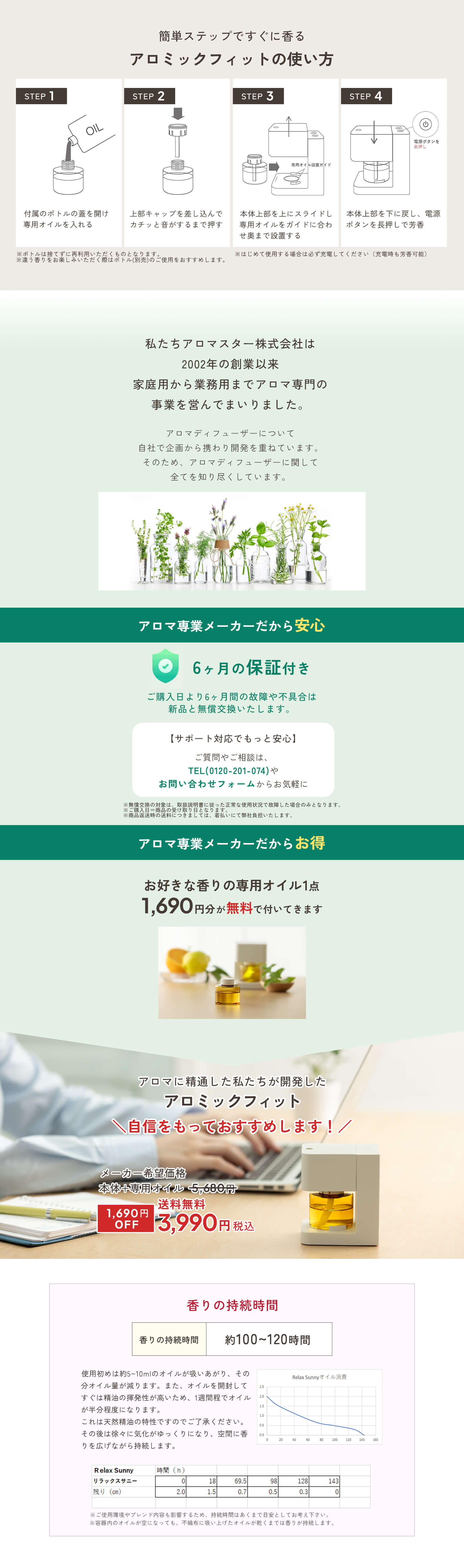 人気の香りBEST3：1.リラックスタイム。不安や緊張をほぐしたいときに。2.リラックスサニー。優しく穏やかな気分に。3.リフレッシュスカイ。爽やかな気分に。簡単ステップですぐに香るアロミックフィットの使い方。STEP3.専用オイルをガイドに合わせ奥まで設置する。STEP4.本体上部を下に戻し、充電ボタンを長押しで芳香。
