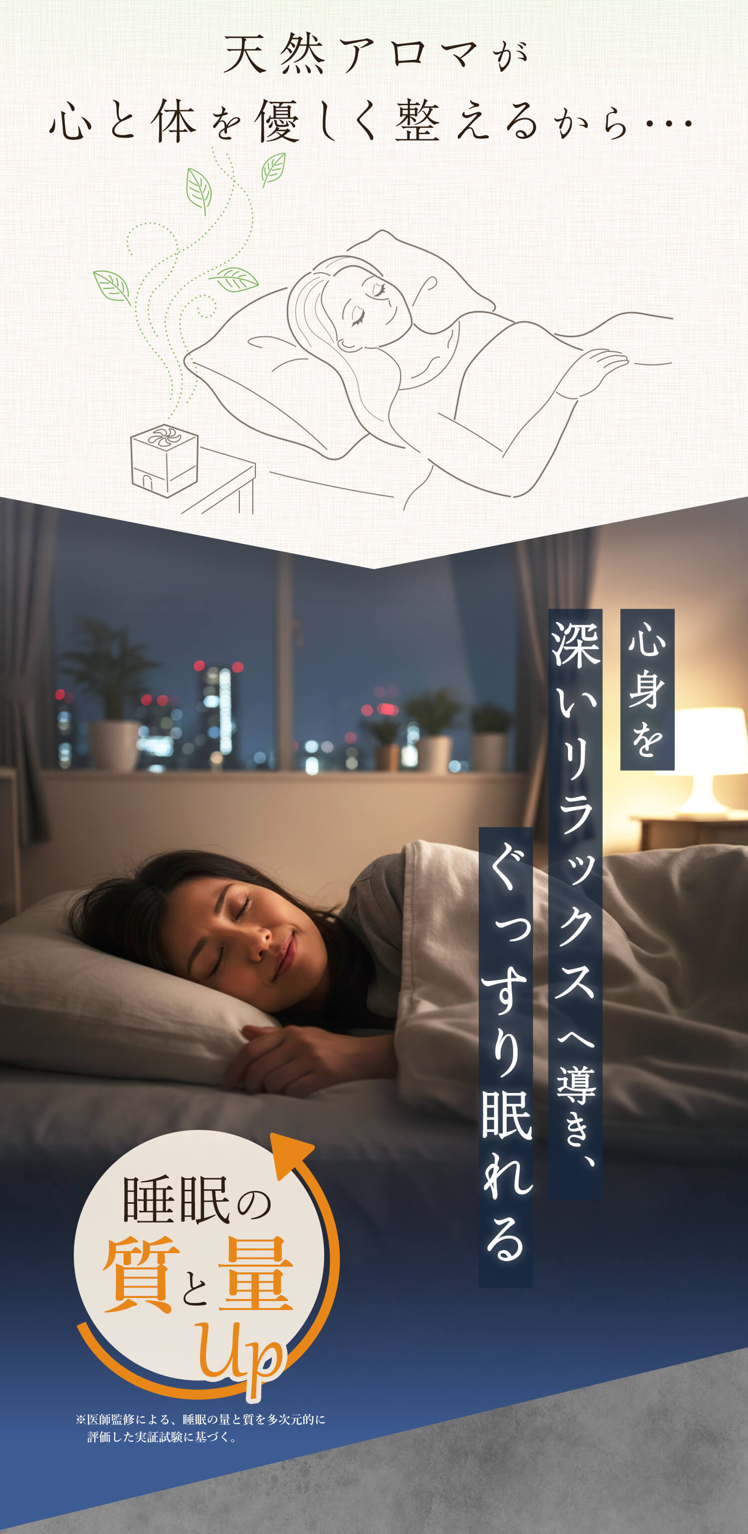 天然アロマが心と体を優しく整えるから・・・心身を
深いリラックスへ導き、ぐっすり眠れる