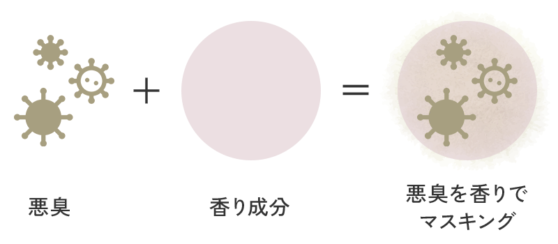 mechanism1