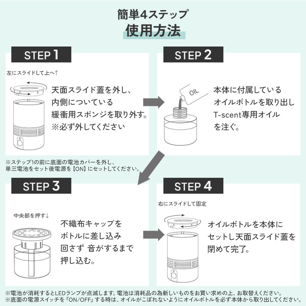 トイレの心地よさを追求したダブル芳香