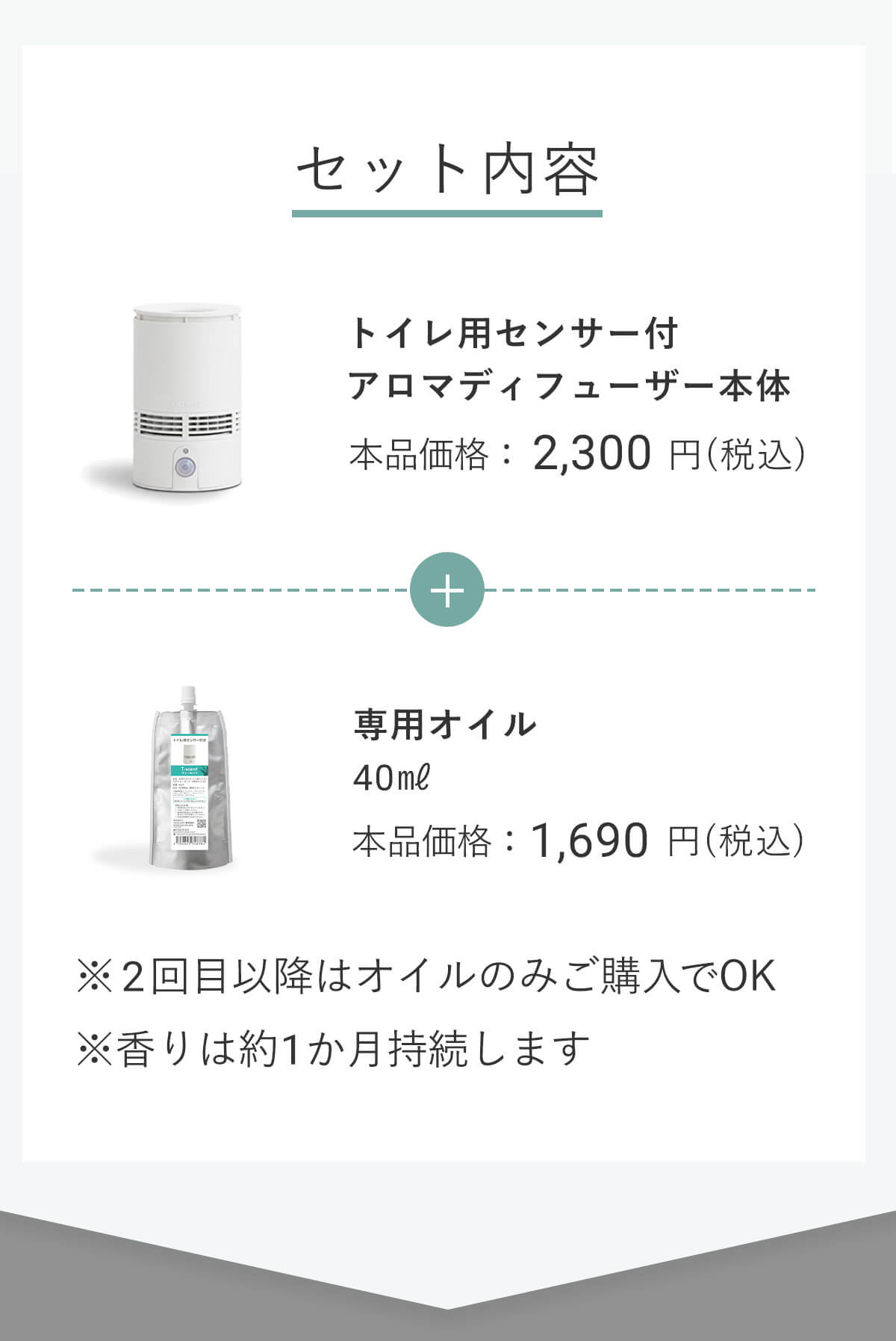 T-Scent Image 04