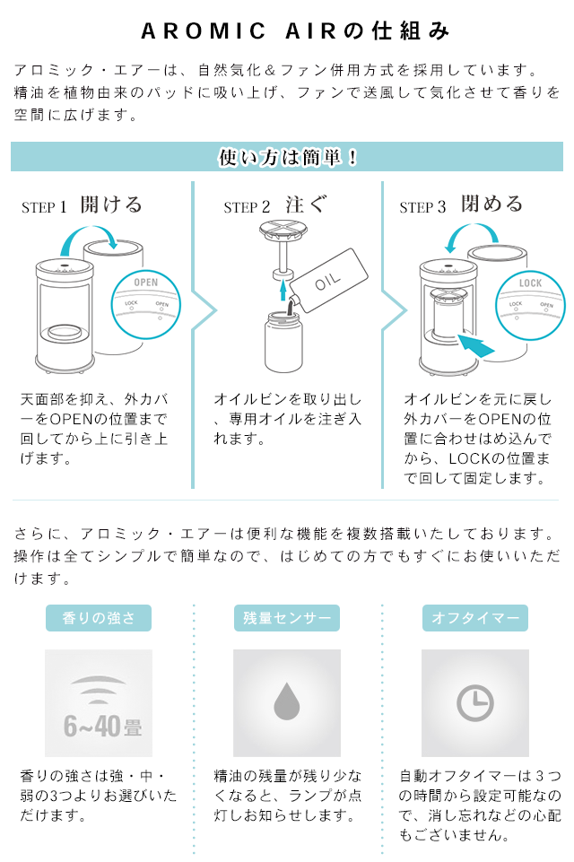 アロミック・エアーの仕組み