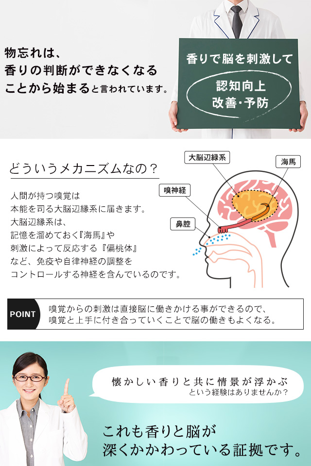 香りで脳を刺激して、認知向上、改善・予防