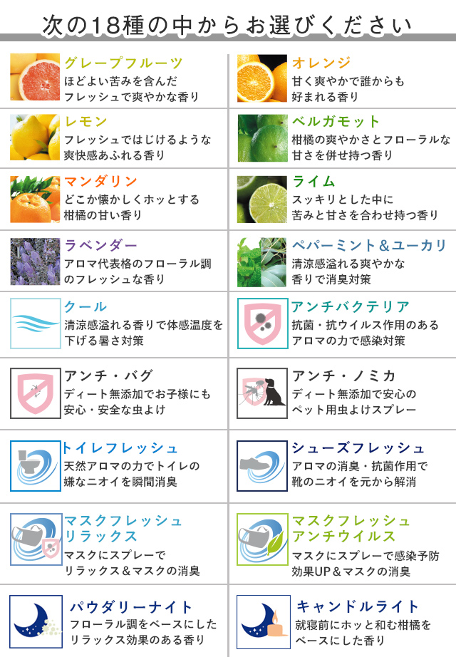 香りは全19種類