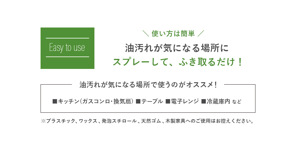 使い方は簡単 油汚れが気になる場所にスプレーして、ふき取るだけ！